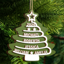 Family - Christmas Tree Family Names - Personalized 2-Layered Wooden Ornament