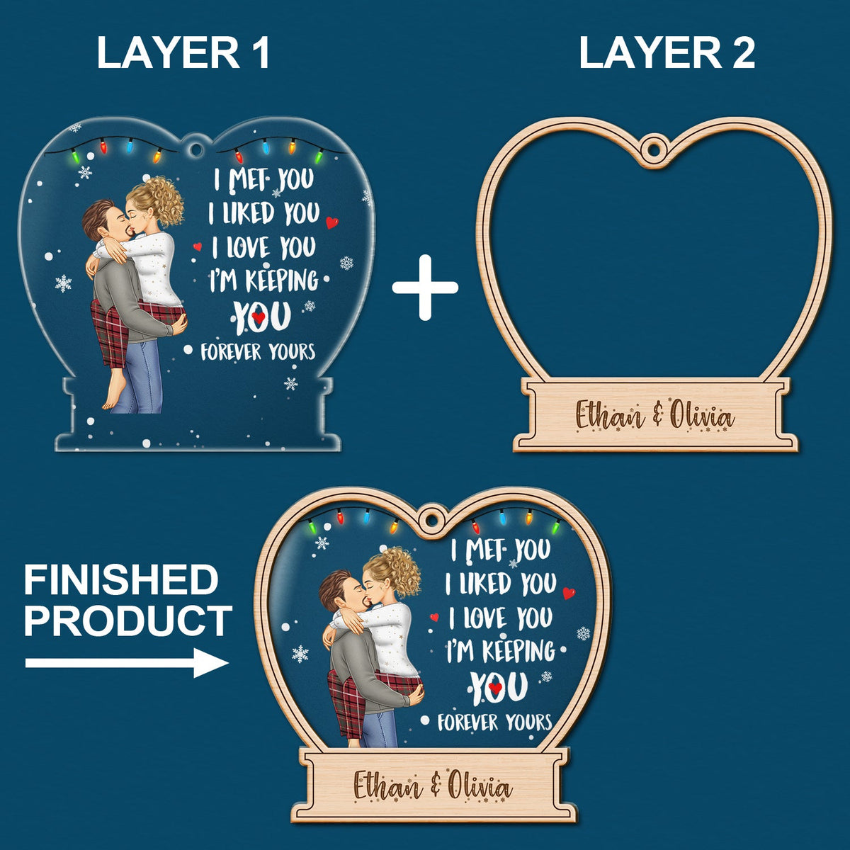 Christmas Couple Forever Yours - Gift For Couples - Personalized 2-Layered Mix Ornament