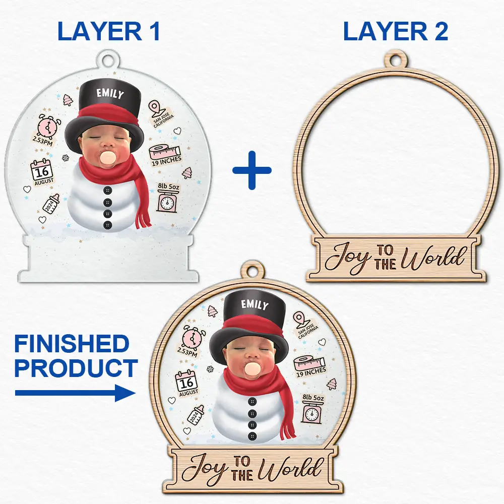 New baby - Custom Photo Little Snowman Baby Birth Stats - Personalized 2-Layered Mix Ornament