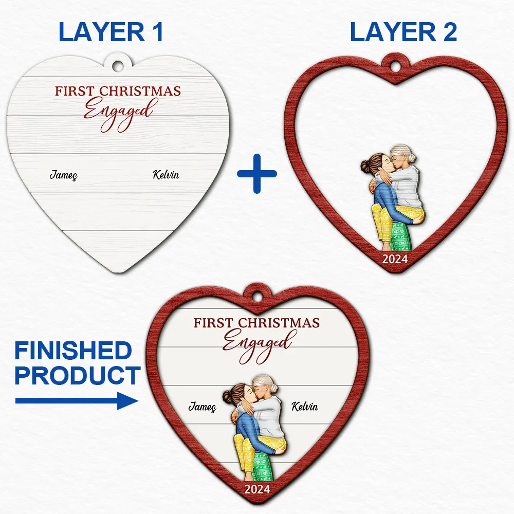 Christmas,Love,Gift For Couples,Gift For Husband,Gift For Wife,Anniversary - First Christmas As Mr & Mrs Kissing Couple - Personalized 2-Layered Wooden Ornament