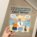 The Moment Your Heart Stopped - Memorial Gift For Pet Lovers, Dog Mom, Dog Dad, Cat Mom, Cat Dad - Personalized Vertical Rectangle Acrylic Plaque