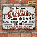 Personalized Backyard Bar Where Memories Are Made Custom Classic Metal Signs