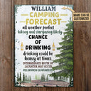 Personalized Camping Weekend Forecast Customized Classic Metal Signs