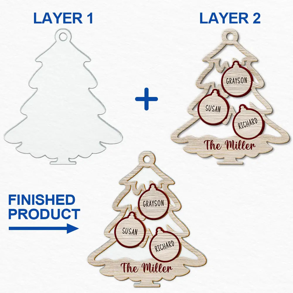 Family Tree With Pet Christmas Icon - Personalized 2-Layered Mix Ornament