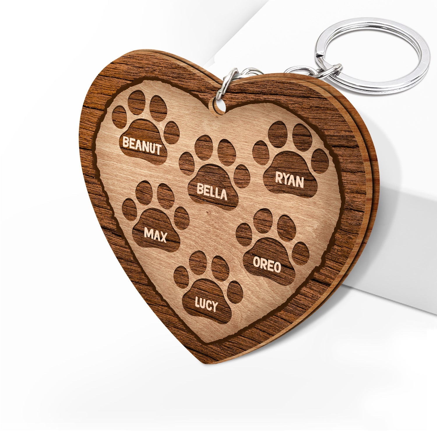 No Longer By My Side Dogs Cats - Pet Memorial Gift - Personalized Custom Wooden Keychain