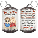 The Day I Met You - Anniversary, Loving Gifts For Couples, Husband, Wife - Personalized Aluminum Keychain