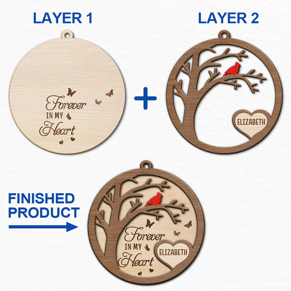 Family, Parents - Cardinal Memorial We're Always With You - Personalized 2-Layered Wooden Ornament